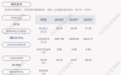 维科技术：2020年度净利润约4914万元，扭亏为盈