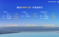 10.19万元起售，“大家庭欢乐座驾”捷途X90 PLUS亮相2021武汉车展