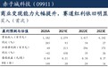 赤子城科技年初至今股价涨幅超280%，东吴证券予8.47港元目标价