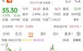 “果链龙头”暴跌1800亿！突放重大利好，12万抄底股民不知是哭是笑
