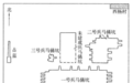 秦仅存15年 规模庞大的兵马俑是从何时建造的？