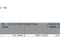 Schroders Plc增持中国财险(02328)361.4万股，每股作价6.20港元