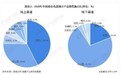 众明星都在推荐的滴水洗地机到底怎么样 湖北这家企业出名了