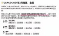 广州图灵编程扬威国际，USACO & IMMC双双晋级，编程+数学两开花
