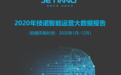 年度重磅！技诺智能2020年度自助无人咖啡机运营大数据及运营趋势报告