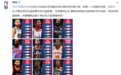 NBA公布各项数据榜单！库里+比尔得分领跑，哈登助攻联盟第一