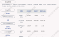 京山轻机：2020年度净利润约6036万元，同比增长111.66%