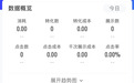 口袋里的数据专家——巨量引擎APP数据报表 