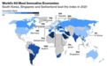2021全球创新指数公布：韩国第一、美国跌出前十