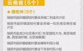 最新！今日5省多地降级，全国高中风险区现有29+112