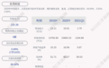 长亮科技：预计2021年上半年净利润为777万元~977万元，同比增长191.11%~266.04%