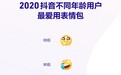 抖音发布2020数据报告，70后最爱发表情包