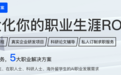 “加班、内卷、裁员、降薪”：AI人才职业发展的问题该如何解决？