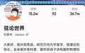 女博士后“弦论世界”科普账号走红，网友在线催更：“又烧脑又想听”