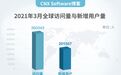 CNX Software中文站上线丨让有价值的科技资讯“触手可见”