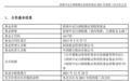 酒基上热搜！酒基“清仓式分红”吓跌酒股？最大酒基为何闭门谢客？