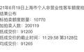 中标率5.4% 6月沪牌平均成交价91265元