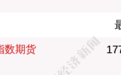 6月15日富时中国A50指数期货现涨0.38%