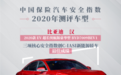 中国保险汽车安全指数测评结果出炉，比亚迪汉三项核心指数均获优秀