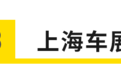 奇形怪状新车大集合！什么车给油就飞？