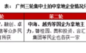 广州拍卖17宗地，国家队底价“承包”12宗，第三轮集中土拍降温继续