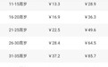 企业观|涉嫌直播间违规带货 泰康保险引违法销售争议