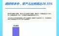 关爱早产儿，妈妈网发布《早产儿喂养及护理情况调研报告》
