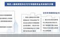 北京明令禁止开发商代收契税或专项维修金