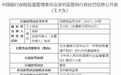 交通银行深圳分行6责任人遭警告 并购贷款管理不到位