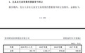 钟恒新材IPO：卖掉两家上市公司的“申达系”卷土重来 新成立小公司成第一大供应商