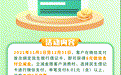 冬日好礼请查收，民生银行借记卡8元立减金，快领！