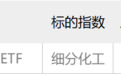 晕了晕了！又上一只！化工ETF、化工50、化工龙头，已傻傻分不清