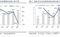 中国东方教育(00667)2020年报点评：疫情下收入-6.6%，期待职教龙头疫情后全面恢复