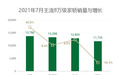 小两口第一部车买啥？20年老司机推荐了第4代帝豪