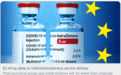疫苗要断供，欧盟国家急眼了