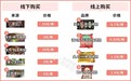 老爸评测：2元一根的烤肠，到底能不能吃？9款烤肠告诉真实答案
