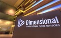 赤子城科技(9911.HK)获顶级资管公司Dimensional Fund Advisors建仓