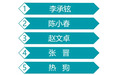 「数说热点」｜披荆斩棘的哥哥们谁热度最高？
