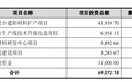 玉马遮阳登陆创业板 着力打造具有国际影响力的功能性遮阳材料企业