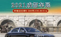 2021成都车展：奔驰迈巴赫S 580售238.80万元