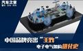 中国品牌亮出王炸 电子电气架构进化史