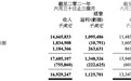 拆解联想集团Q1研报：ROE超30%背后的核心壁垒