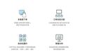 构建支付闭环，实现履约算法一体化