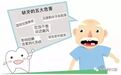 天津诺尔口腔——津门口福援助计划10000元补贴惠及万家，电话可领！