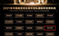 昆仑资本荣获36氪中国最受创业者欢迎私募股权投资机构TOP50奖项