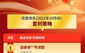首届“申享智投杯”量化私募大赛10月排名发布，上海独揽两榜冠军！