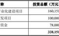 迈威生物无上市产品冲IPO 4年亏损19亿10子公司9家亏