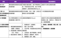 2 个月 4 次入院，男子得了一种「不能回家的病」？