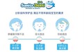 作为一款科学护齿的婴幼儿牙膏，Sanita Denti莎卡有哪些优势？
