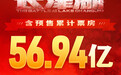 吴京战胜吴京！《长津湖》票房超56.94亿，超越《战狼2》成中国影史新票房冠军